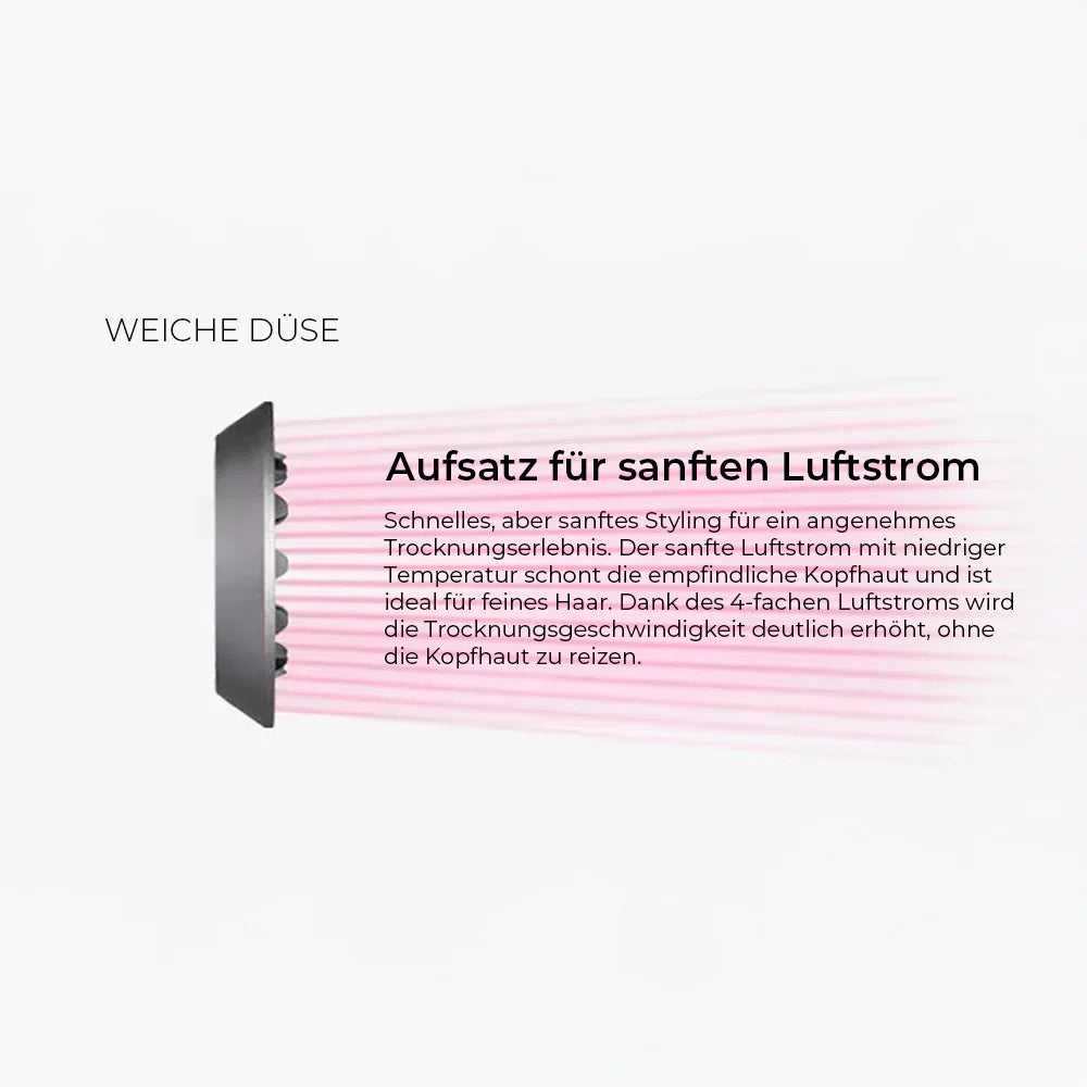 5 Styling Aufsätze - Original Doyoo AirPro™ - gratis