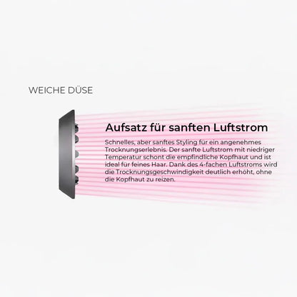 5 Styling Aufsätze - Original Doyoo AirPro™ Hochleistungsföhn